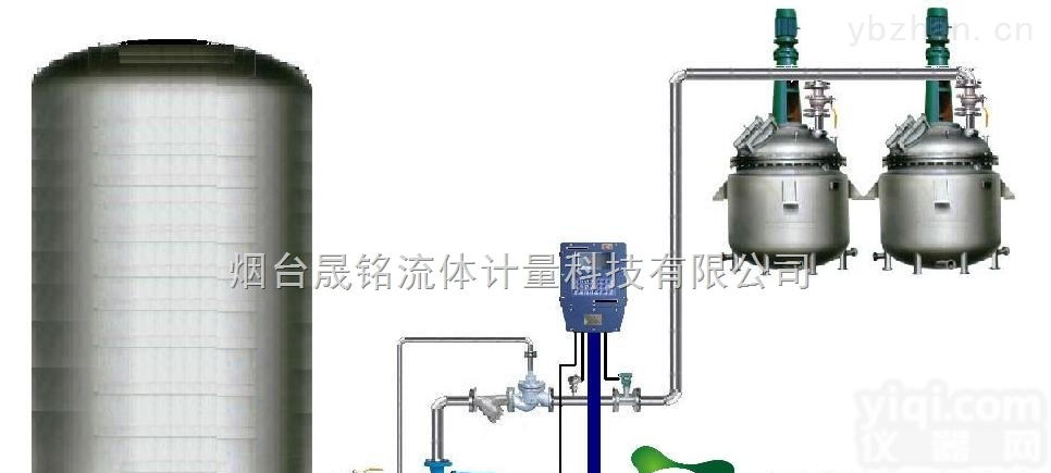 ylj-p  反应釜<em>多路</em>助剂进料<em>计量</em>系统