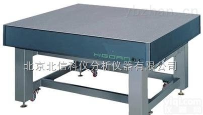 JC15-HGPT-A  刚性支撑<em>光学隔振平台</em>，光学平台实验室平台