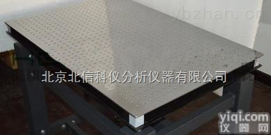 JC15-HGPT-F  小型超薄光学<em>隔振</em>平台，<em>实验室</em><em>防震</em><em>隔震</em>平板