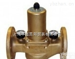 优势供应芬兰Kolmeks离心泵Kolmeks变频泵Kolmeks吸水泵欧美产品