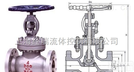 DN150-150LB  <em>美标</em>API<em>截止阀</em>DN150-150LB
