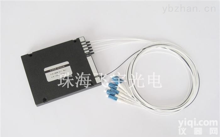 4+1通道  <em>CWDM</em>波分<em>复用器</em>模块盒式