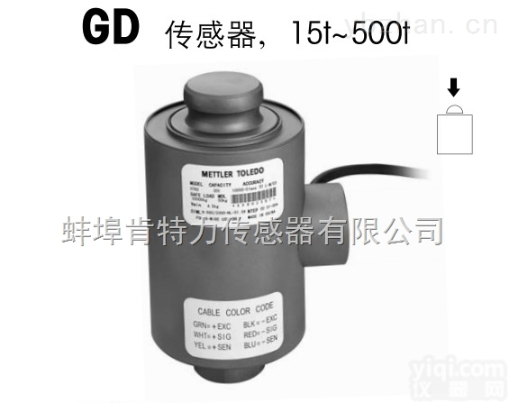 GD称重传感器<em>不锈钢</em>材质<em>长期</em>稳定性好焊接密封，防护等级 IP68