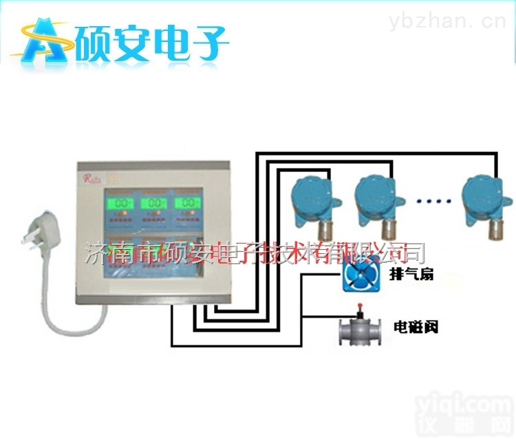 <em>溶剂油</em>检测<em>报警器</em>价格低廉<em>溶剂油</em><em>检测仪</em>采购必看