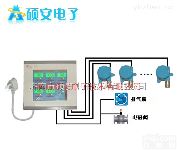 <em>甲醛</em>气体浓度报警仪价格<em>实惠</em><em>甲醛</em>检测仪包过安检格