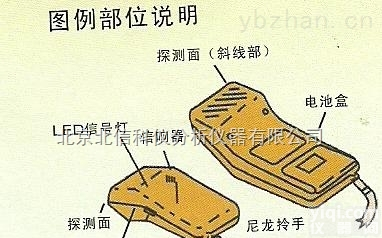 JS06-LM-20MJ  <em>手持式</em>针织<em>检针机</em>，<em>手持式</em>验针设备