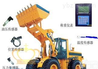上海防<em>超载</em>装载机<em>电子秤</em>