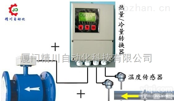 衡阳高纯水流量计生产<em>厂家</em>，你<em>值得</em>拥有
