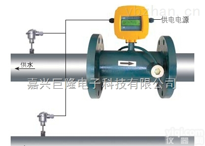 TDS-100RY  <em>一体式</em>超声波冷/<em>热量表</em> TDS-100RY