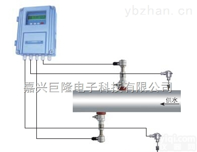 TDS-100RF  <em>分体式</em>超声波冷/<em>热量表</em> TDS-100RF