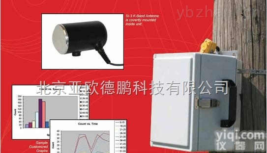 SpeedSpy  <em>交通</em><em>流量</em>检测仪 <em>交通</em><em>流量</em><em>检测器</em>