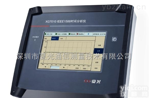 XG7010  深圳夏光XG7010 IEEE1588时间<em>分析仪</em> 时间<em>同步</em>测试