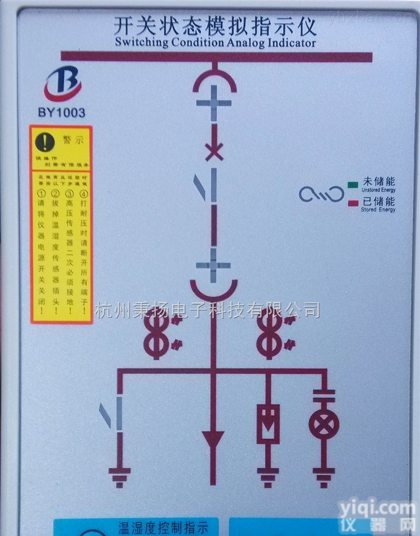 BY1003  <em>开关柜</em>模拟<em>状态</em>显示仪