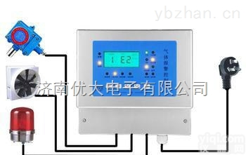 RBK-6000-2  <em>酒精</em><em>泄漏</em>探测器/<em>检测仪</em><em>酒精</em><em>泄漏</em>探测器