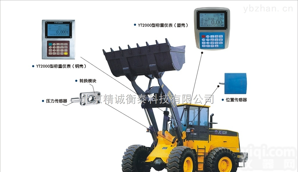 JC-08系列  <em>延安</em>装载机<em>电子秤</em>