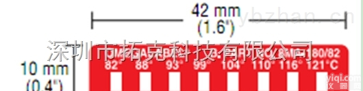 8MA-230/<em>110</em>  美国OMEGA八个温度点不可逆测温纸8MA-230/<em>110</em>温度<em>试纸</em>