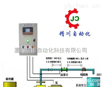 <em>义马</em>甲笨<em>流量计</em>,甲笨<em>流量计</em>说明书