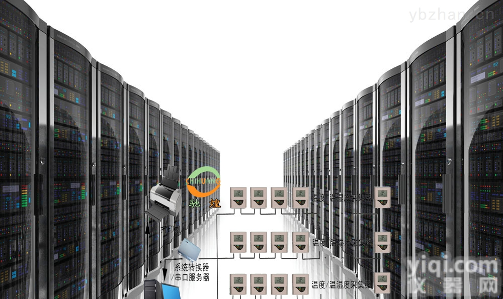 CH-WS  <em>温湿度</em>自动<em>监控系统</em>（电信<em>机房</em>无人值守）