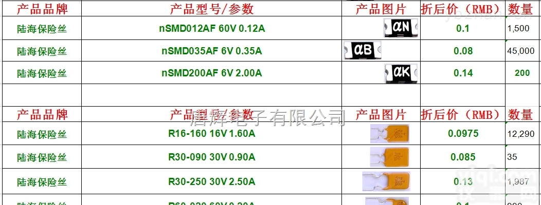 R16/R30/R60/SMD/VLD  <em>陆海</em><em>PPTC</em>自恢复保险丝 型号齐全