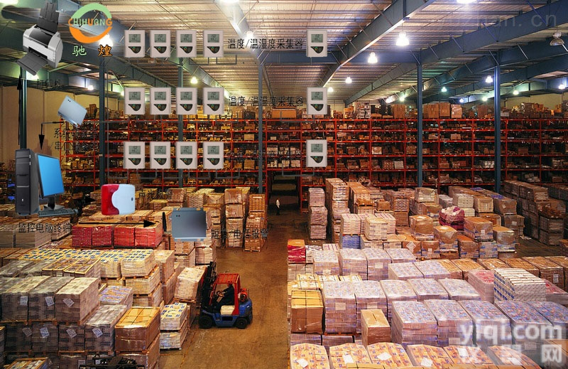 CH-WS  <em>温湿度</em>智能<em>监控系统</em>（<em>仓储</em>）