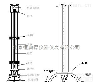 HAD-LG-2  自由落体<em>重力加速度</em>测量仪/<em>重力加速度</em>测量仪/