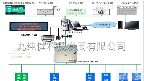 适合档案馆温<em>湿度</em>的<em>测量仪</em>