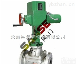 <em>电动</em><em>隔膜</em><em>调节阀</em>  ZAZT/ZATC<em>电动</em><em>隔膜</em><em>调节阀</em>