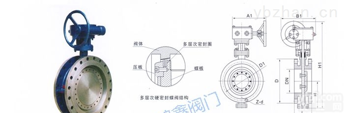 蜗轮<em>传动</em><em>法兰</em>式<em>多层次</em>硬密封蝶阀-金属硬密封蝶阀品Pai-鸿鑫阀门
