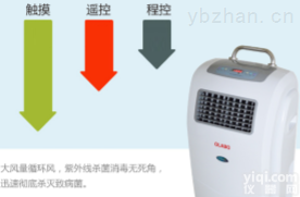 等离子负离子空气净化器