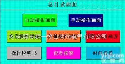 <em>西门子</em>s7-200程序  <em>广东</em>自动化公司提供海绵裁边机<em>西门子</em>s7-200程序