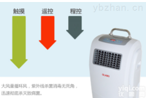 医用等离子空气净化消毒器