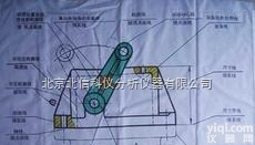 DL19-A22  机械制图课程挂图 每套16张 <em>圆规</em>用<em>铅芯</em>形状