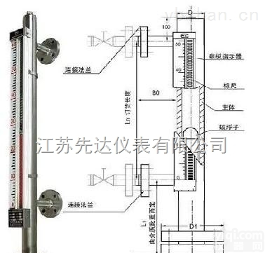 <em>昆山</em>化工磁翻板<em>液位计</em>
