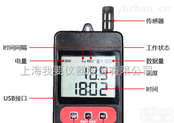 <em>冷藏车</em>冷藏箱<em>冷链</em>包专用温度记录仪179-TL