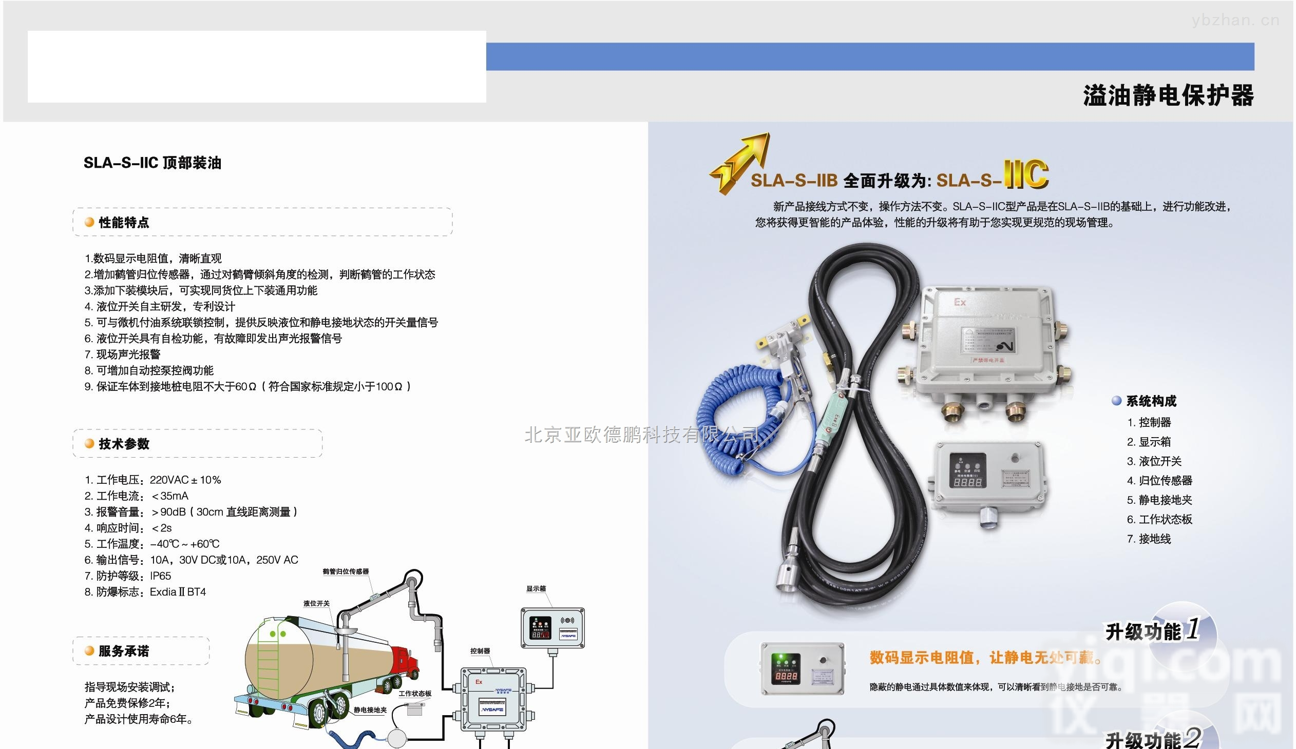 DP-SLA-S-IIC  溢油静电保护器/<em>顶部</em><em>装车</em>