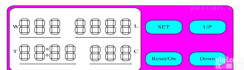 1512  四屏同时显示电子<em>跳绳</em><em>计数器</em>芯片IC