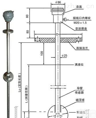 UQK-1型  UQK-1型磁<em>浮球</em><em>液位计</em>/B<em>本安</em>防爆型