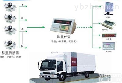 20吨<em>地磅</em>厂  <em>防城港</em>国标铸铁砝码定制生产【厂家直销】
