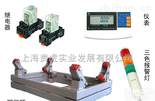 纸<em>张克</em>重<em>测量仪器</em>