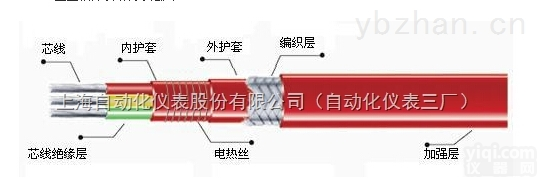 HBL2（3）-J4型高温恒<em>功率放大器</em><em>电热带</em>
