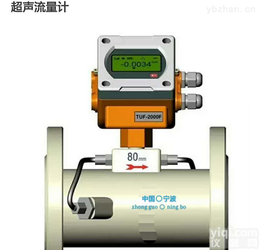 YJ优静<em>水表</em>  WS<em>垂直</em><em>螺翼式</em><em>水表</em>