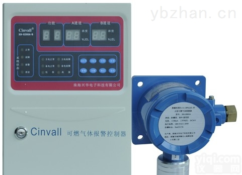 xh-g800a  湖北<em>荆门</em><em>孝感</em>加油站<em>气体</em>探测器