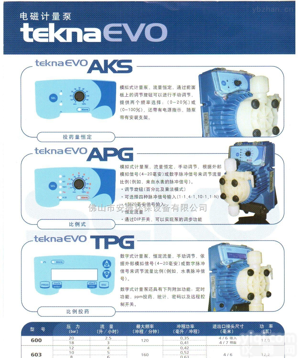 <em>AKS603</em> AKS800 AKS803  佛山<em>计量泵</em>深圳SEKO加药泵东莞<em>AKS603</em>投加泵