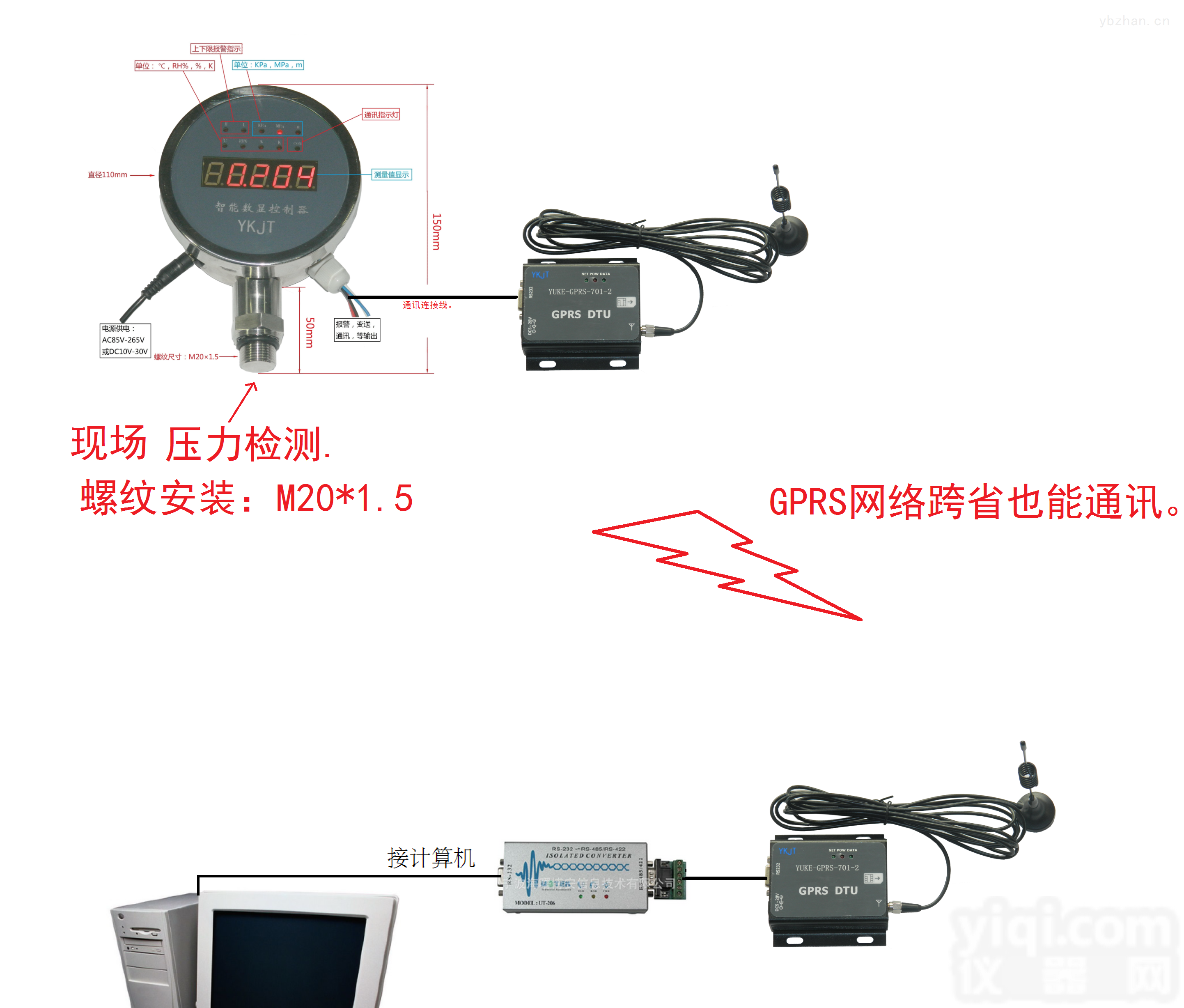 YUKE-GPRG-701 <em> 无线压力报警器</em> GPRS无线压力报警器