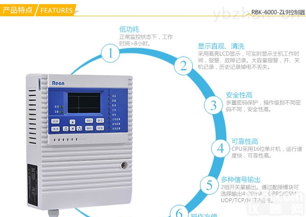 <em>煤气</em><em>浓度</em><em>报警器</em>浙江,四川<em>煤气</em><em>浓度</em><em>报警器</em>