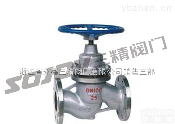 <em>UJ41H</em>  <em>柱塞阀</em>图片系列:<em>UJ41H</em>柱塞<em>截止阀</em>