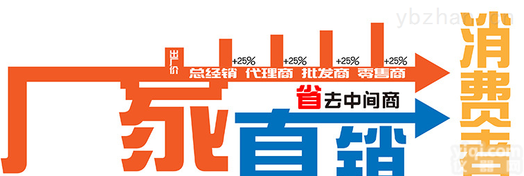 专业塑料产品<em>注塑加工</em> 各种塑料配件<em>喷漆</em>加工