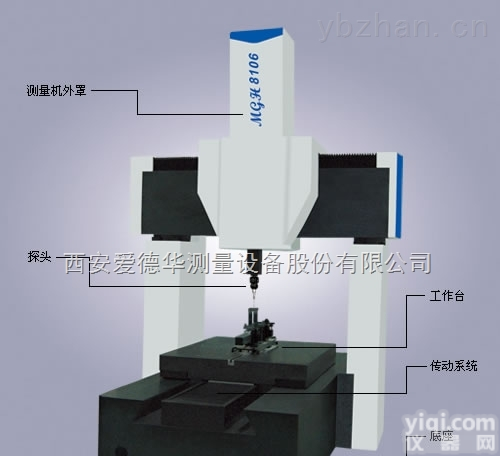 MGH-<em>高精度</em>系列  MGH-<em>高精度</em>系列三<em>坐标测量</em>机