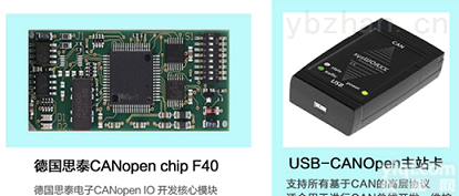 <em>canopen</em><em>源代码</em>  can open 开发工具“<em>canopen</em>工具”