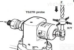 雷尼绍TS27R机床测头-<em>价格</em>zui优 <em>供应商</em>厂家<em>价格</em>行情规格